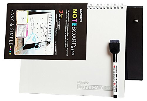 Mungyo Board Note White A4