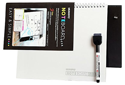 Mungyo Board Note White A4