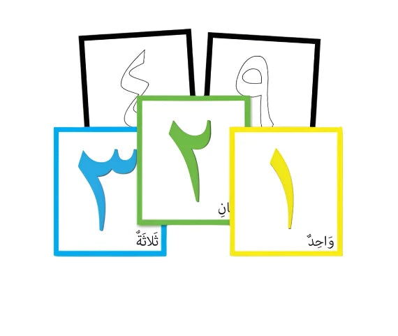 Arabic Number Flash Cards